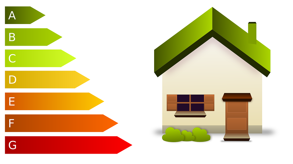 Energy Audit